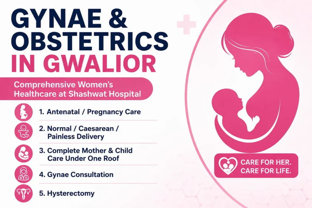 Our Gynae & Obstetrics Services