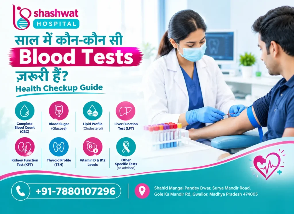 Health Checkup guide at Shashwat Hospital showing a blood sample collection and essential annual blood tests, including CBC, blood sugar, lipid profile, liver function, kidney function, thyroid profile, and vitamin levels.