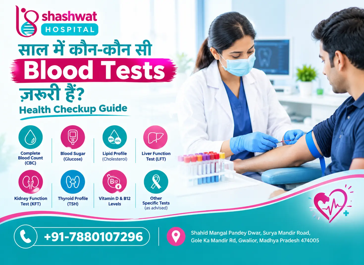 Health Checkup guide at Shashwat Hospital showing a blood sample collection and essential annual blood tests, including CBC, blood sugar, lipid profile, liver function, kidney function, thyroid profile, and vitamin levels.