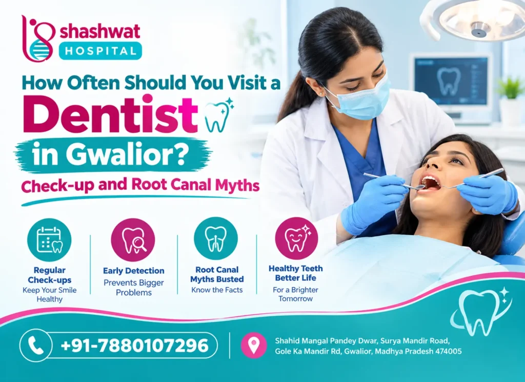Shashwat Hospital dental care banner featuring a dentist examining a patient, highlighting regular dental check-ups, early detection of oral health problems, and common root canal myths in Gwalior.