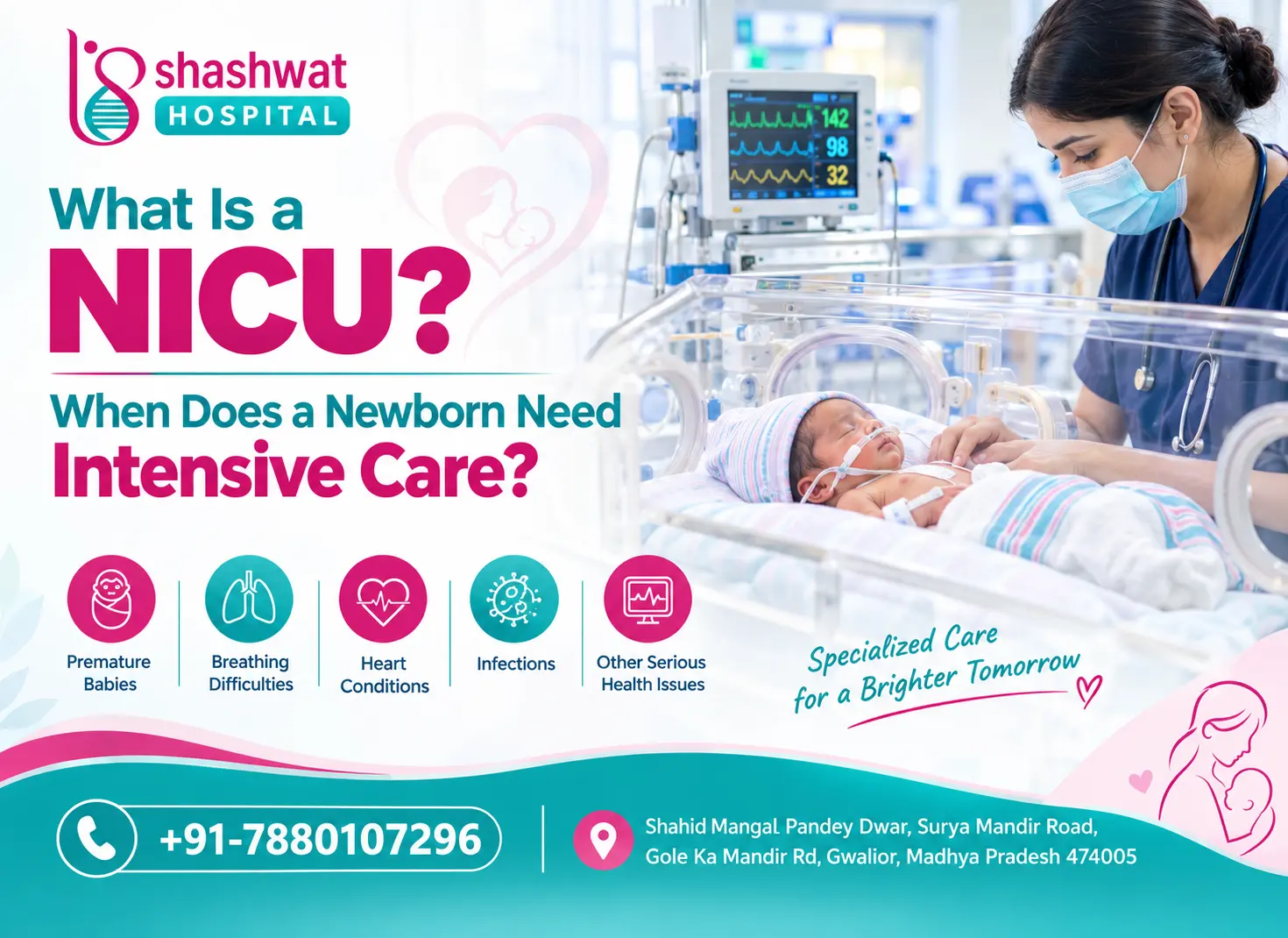 Shashwat Hospital NICU care banner explaining what a Neonatal Intensive Care Unit (NICU) is and when newborns may need intensive care, including premature birth, breathing difficulties, heart conditions, and infections.